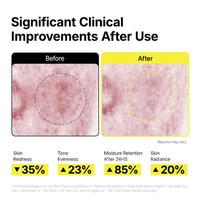 Glutathione + Niacinamide + NAG Patches