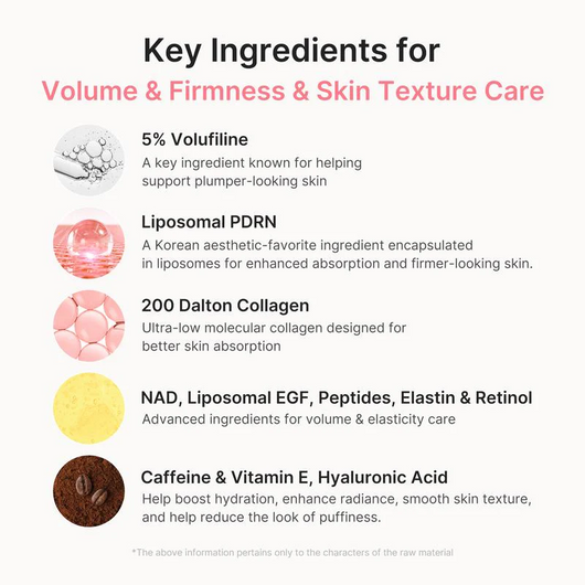 Volufiline PDRN & Collagan Multi Balm