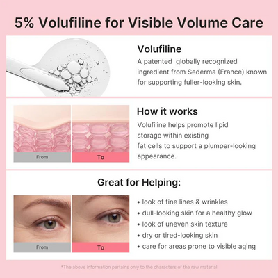 Volufiline PDRN & Collagan Multi Balm