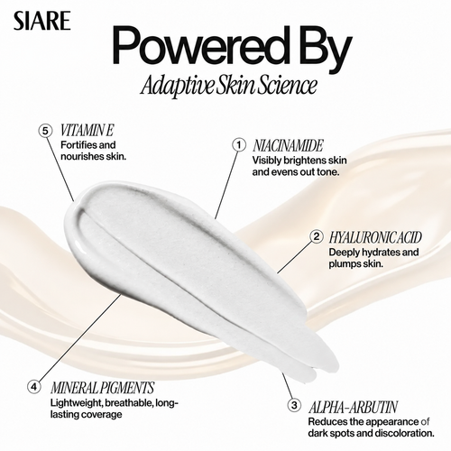 Siare - Color Changing Foundation