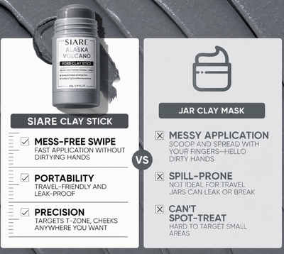 Siare™ Alaska Volcano Pore Clay Stick